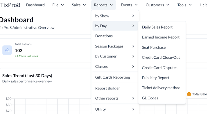 A live sales report in TixPro 8